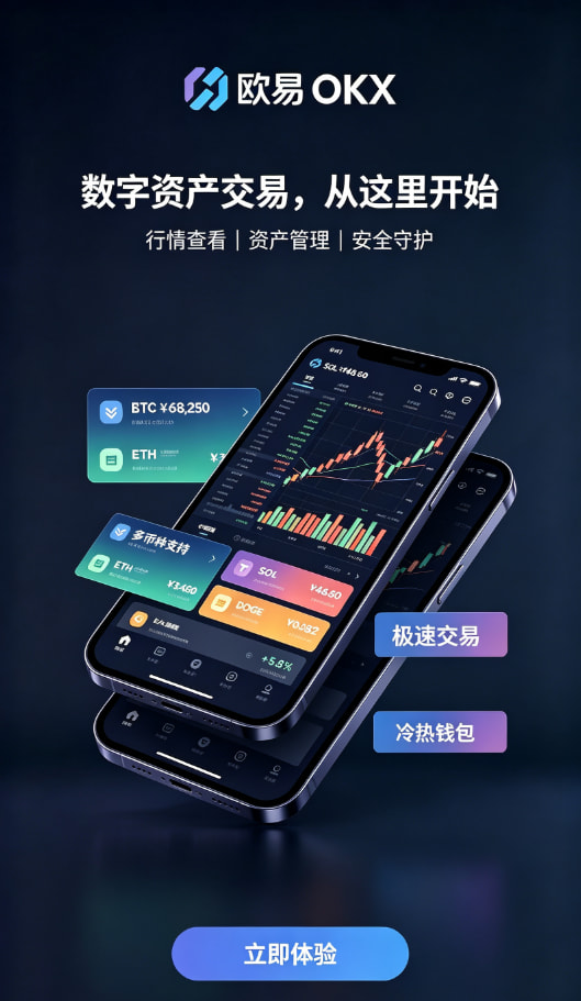 欧交易所app官方网站充值与安全设置教程配图